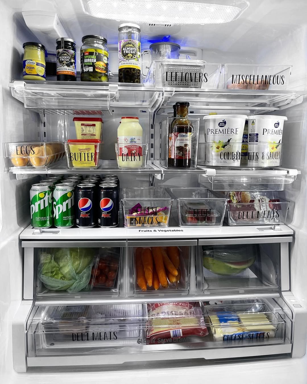 Labeled Fridge Zones